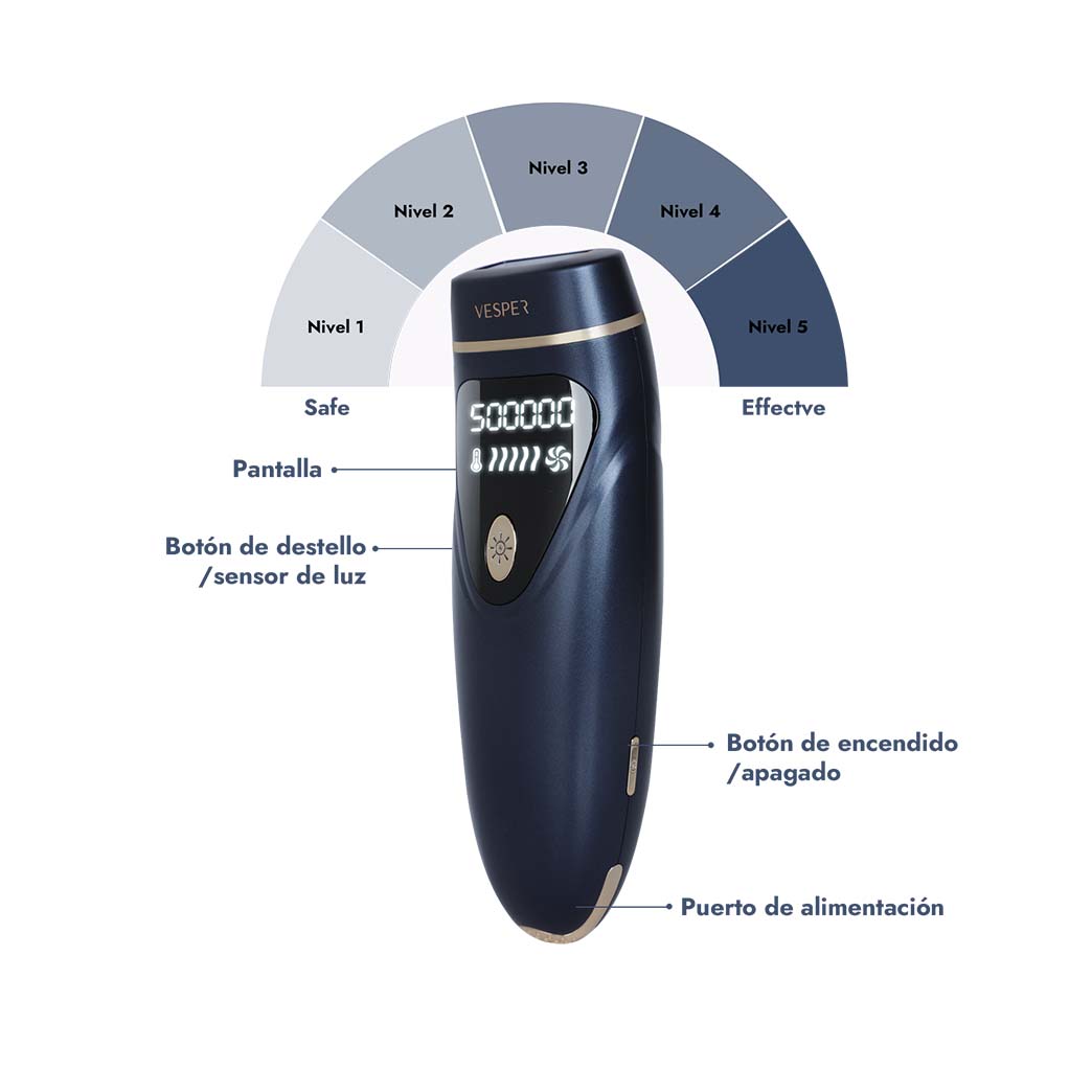 Depiladora IPL Digital Vesper