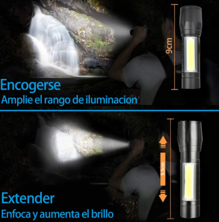 Lampara Tactica Recargable Usb Linterna Led De Mano Zoom Luz.