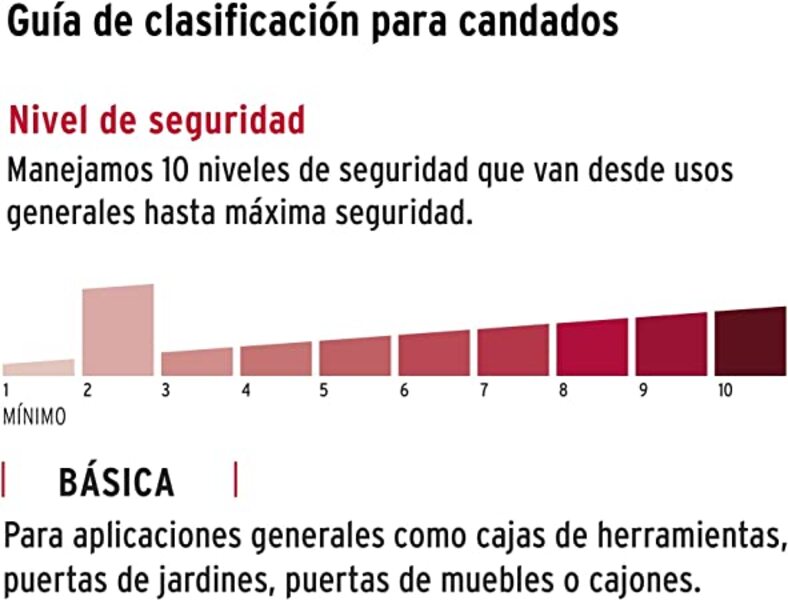 CANDADO DE LATON MOD CL-20C