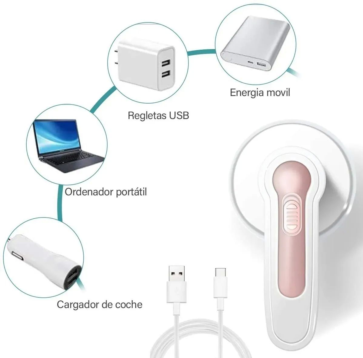 Removedor Quita Pelusa Usb Recargable Rasuradora Eléctrico