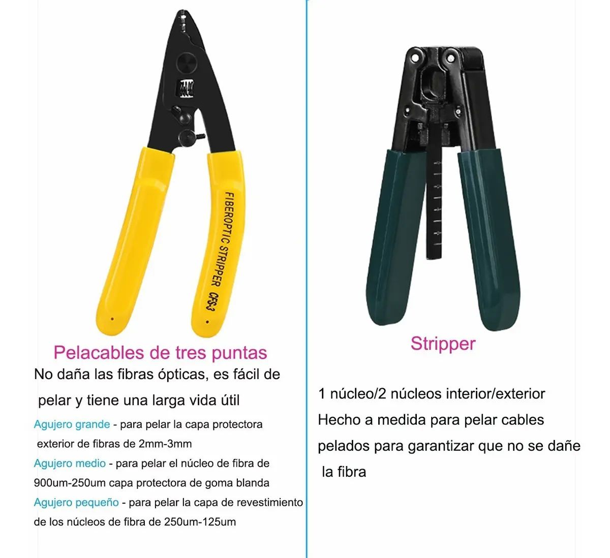 Kit De Herramientas Fibra Óptica Con Medidor De Potencia