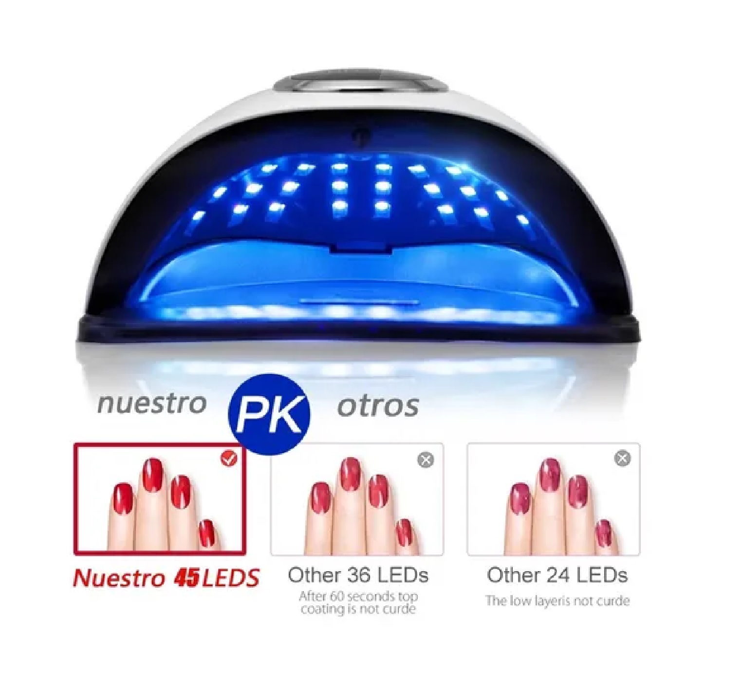Lampara Para Uñas Uv Gelish Secadora Para Manicura Led