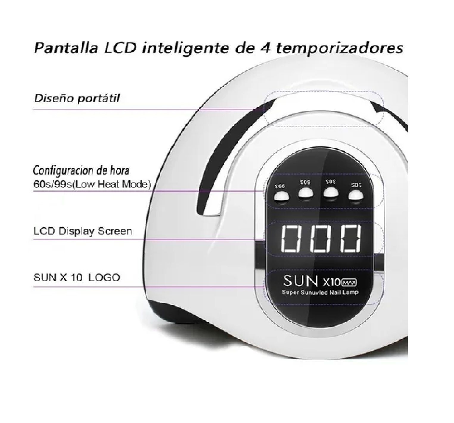 Lampara Para Uñas Uv Gelish Secadora Para Manicura Led