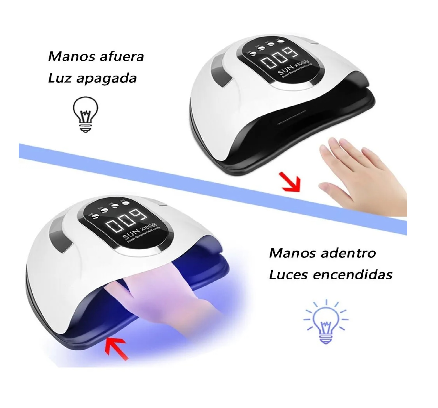 Lampara Para Uñas Uv Gelish Secadora Para Manicura Led
