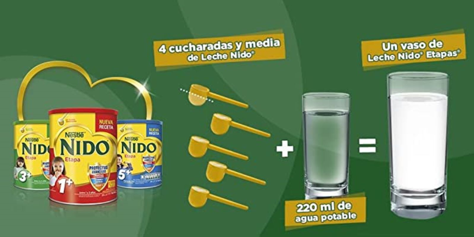 Alimento para Bebes Nido Kinder 643326 2.5 Kg 