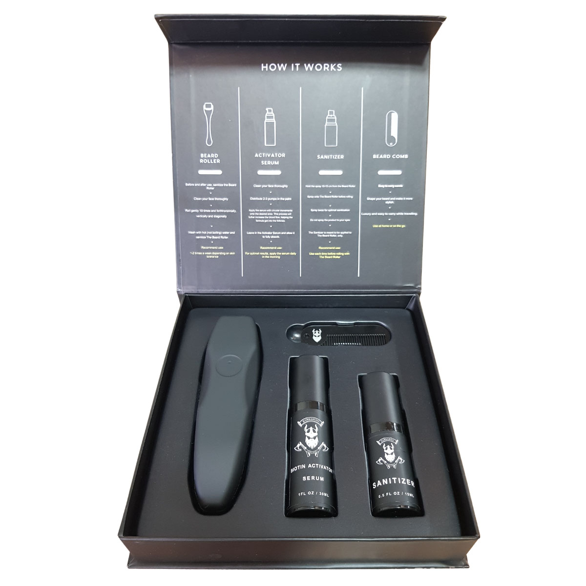 Kit Crecimiento de Barba Serum Biotina + Dermaroller + Sanitizante + Peine