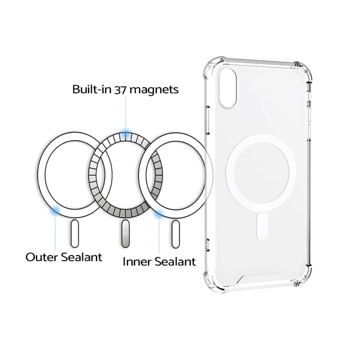 Funda Magnética Transparente para iPhone XS MAX compatible con Batería MagSafe 