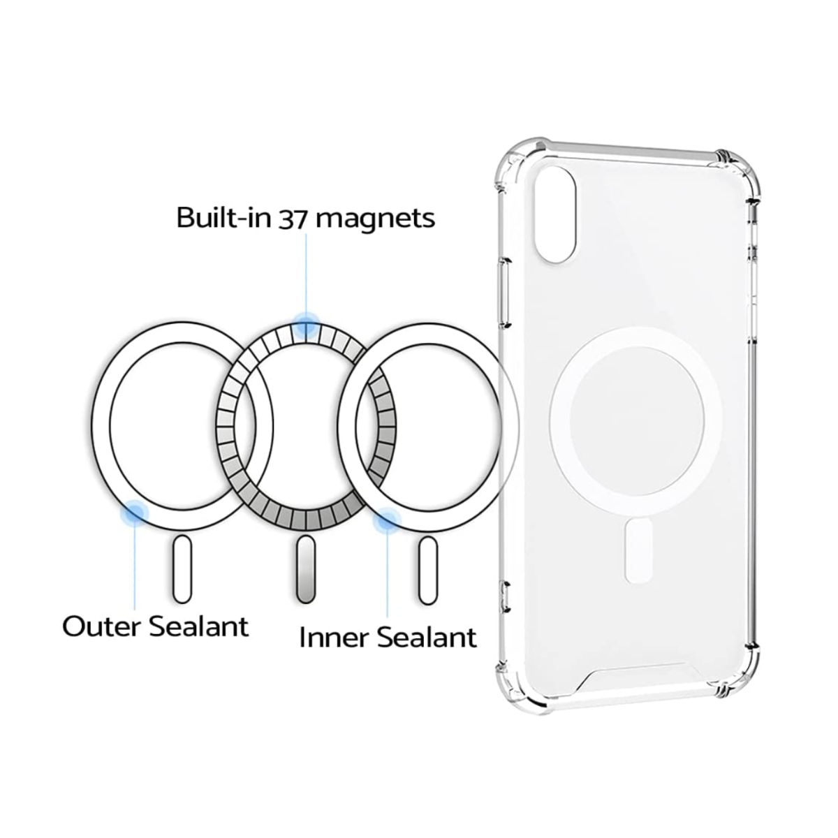 Funda Magnética Transparente para iPhone 11 compatible con Batería MagSafe 