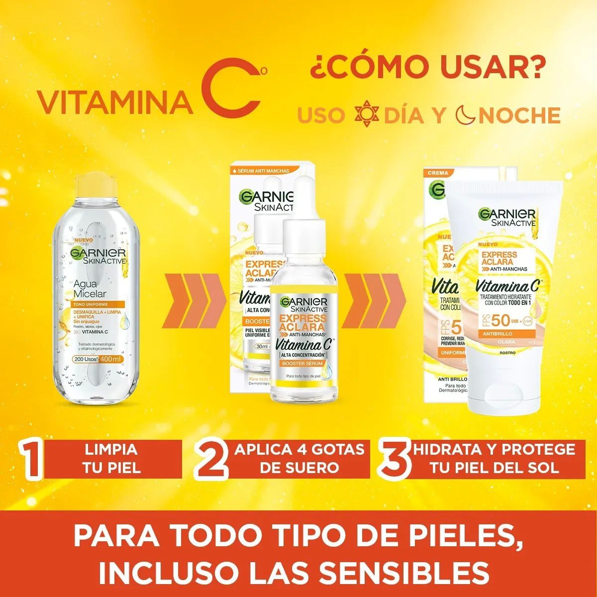 Kit Garnier Express Aclara; Serum+all In1 Claro+agua Micelar