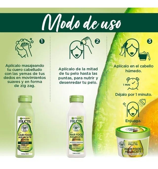 Kit Garnier Fructis Hair Food Aguacate Rutina Completa
