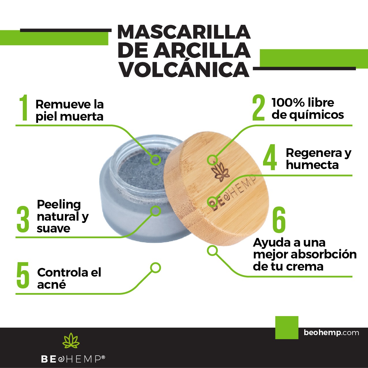 Mascarilla facial de arcilla tratamiento acné 100ml Beohemp