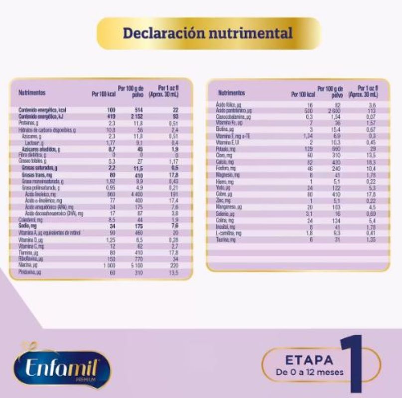 Alimento para Bebes Enfamil Confort 640084 Latas de 800 Gramos