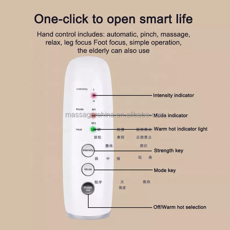Presoterapia Masajeador Piernas Botas Compresion  Aire