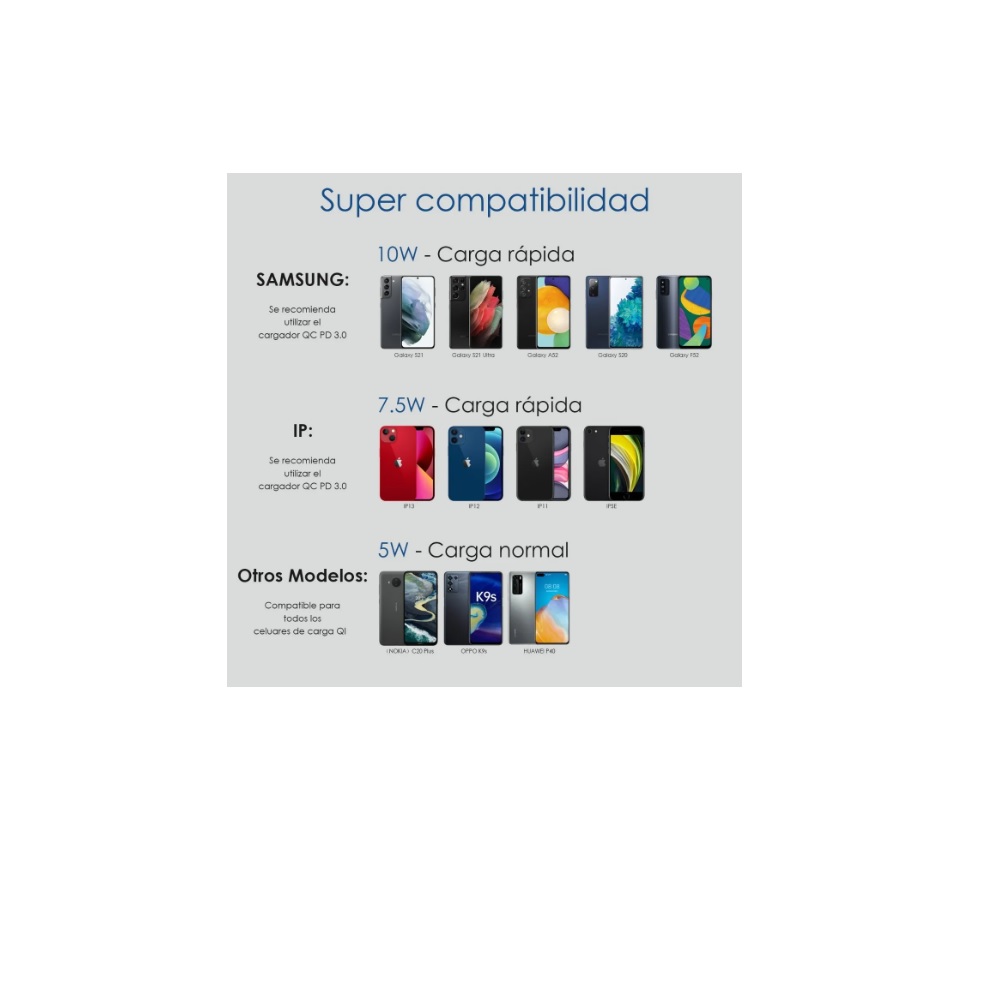 Cargador Inalámbrico Qi Con Carga Turbo Qc 3.0 Ip/sa 1 Hora.