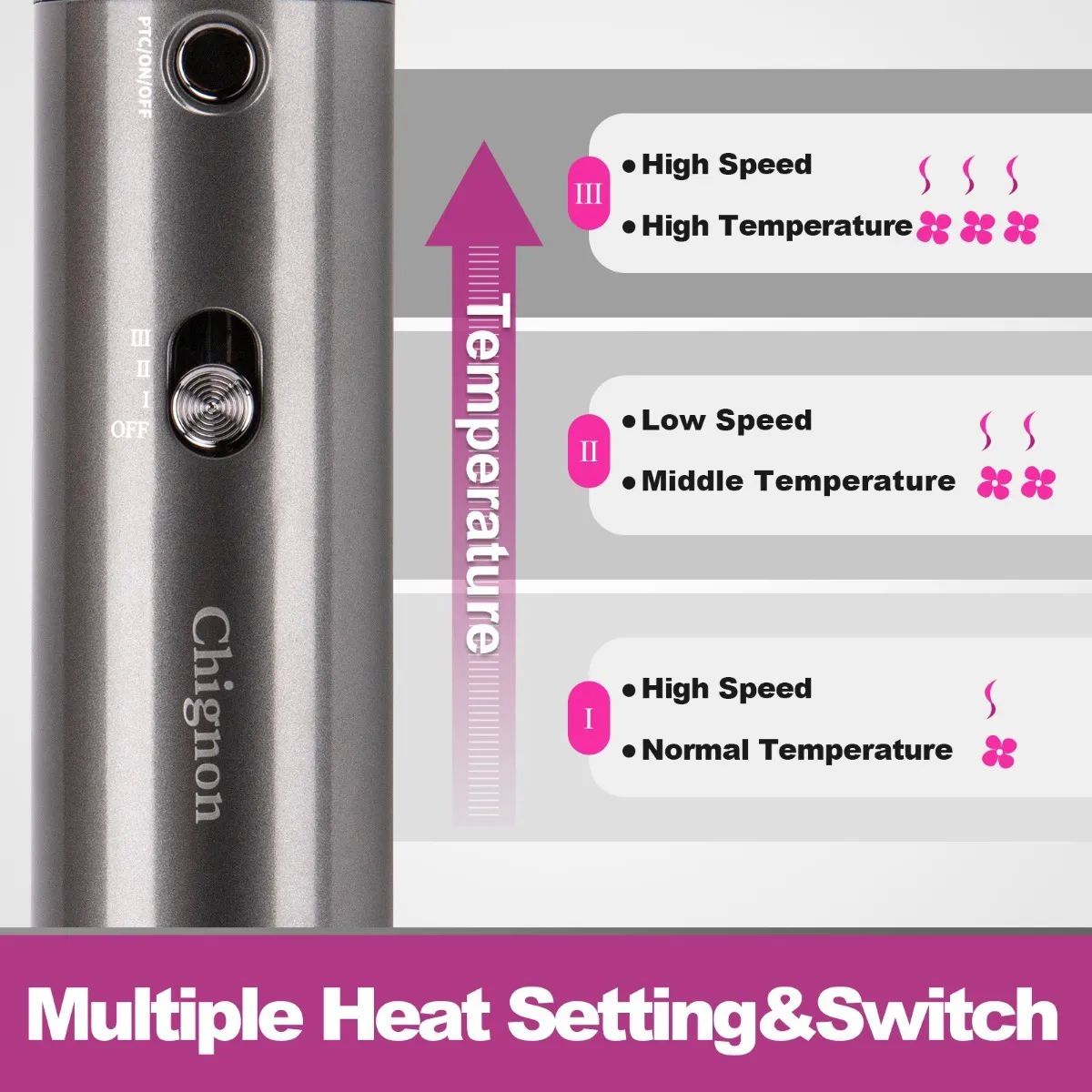 Cepillo Alaciador Electrico De Cerámica Anti Encrespamiento