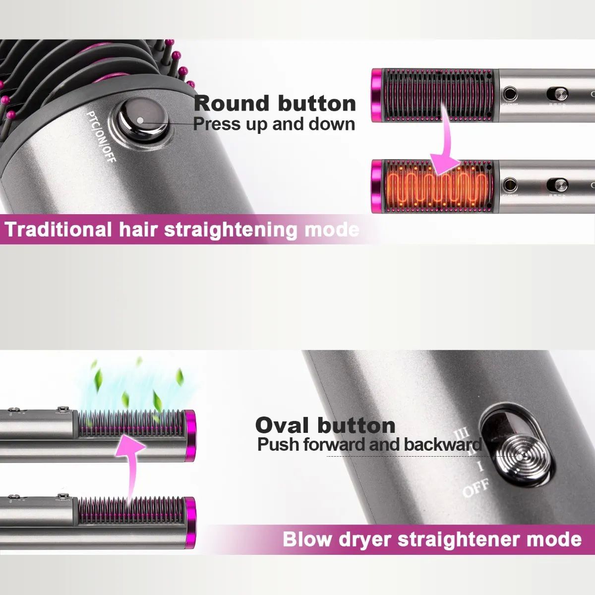 Cepillo Alaciador Electrico De Cerámica Anti Encrespamiento