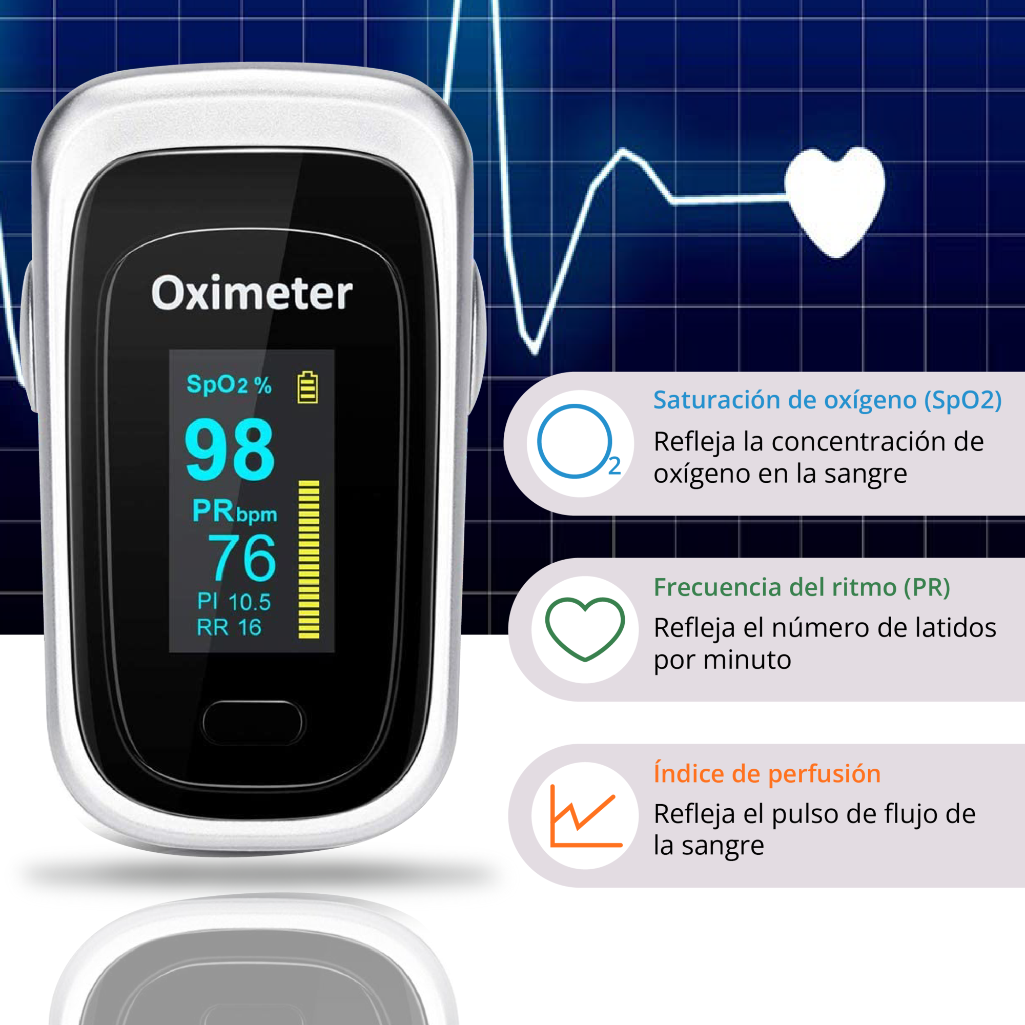 Oxímetro SENKU 4 en 1, Saturación de oxígeno, Frecuencia cardíaca, Frecuencia respiratoria, Índice de perfusión sanguínea, Hospital Deporte Hogar, Bebes Niños Adulto