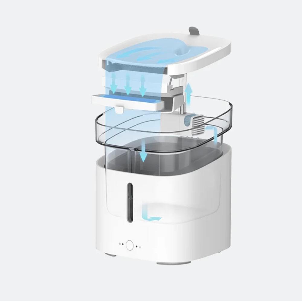 Bebedero Inteligente Xiaomi Smart Pet Fountain