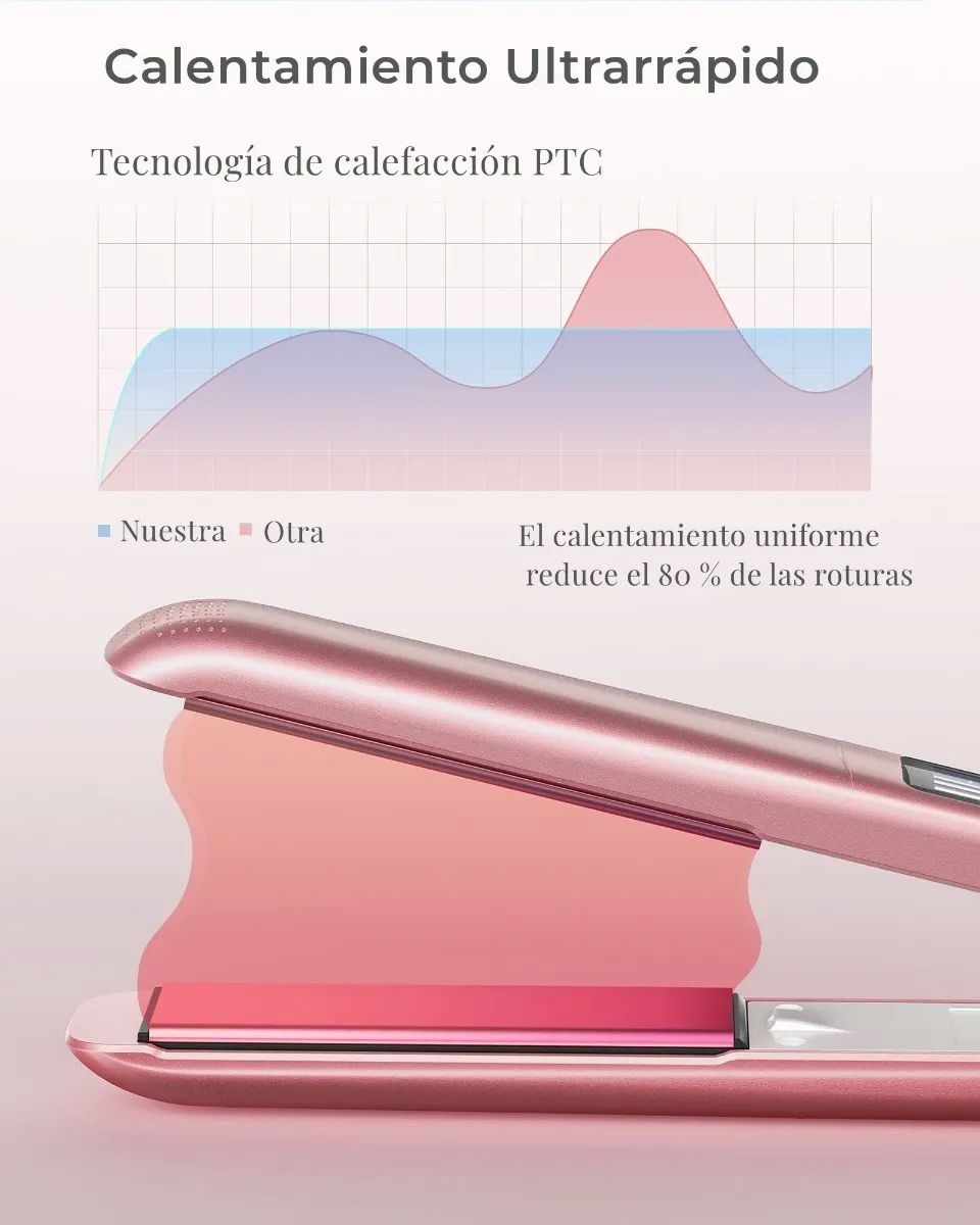 Plancha Para Cabello Cerámica Alaciadora  Rosa