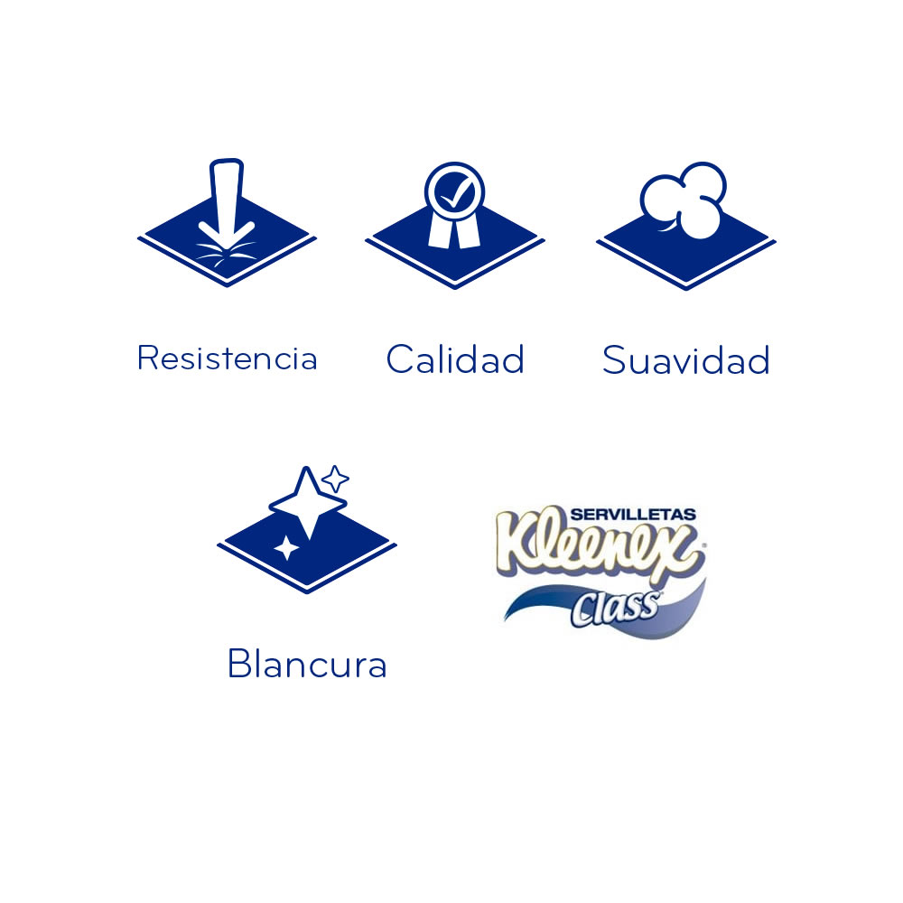 2 Paq. De Servilletas De 200 Hojas Kleenex Class 000088020 SMS