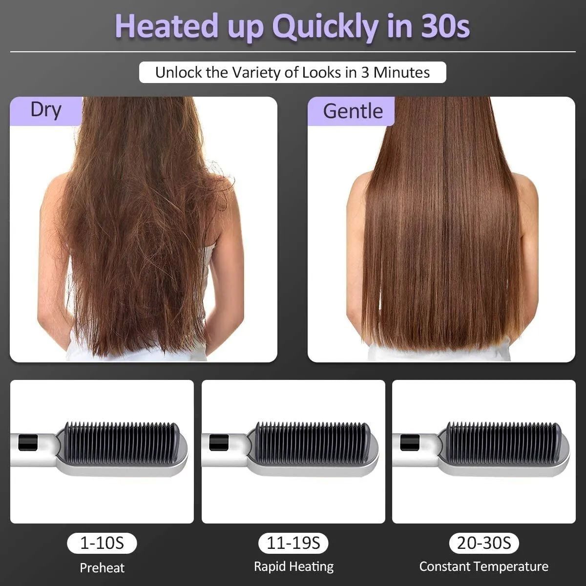 Cepillo Alisador De Pelo Y Barba Eléctrico Blanco