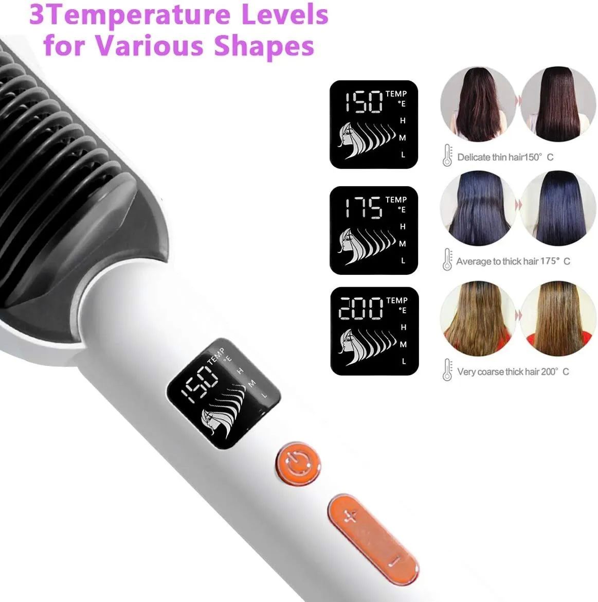 Cepillo Alisador De Pelo Y Barba Eléctrico Blanco