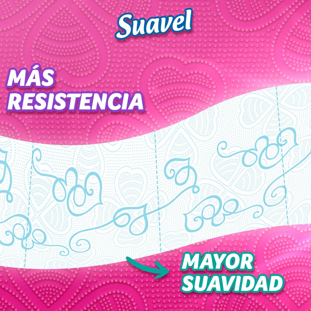 Papel Higiénico Suavel 980037346 Contenido 48 Rollos SMS
