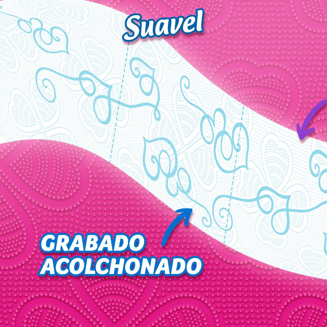 Papel Higiénico Suavel 980037346 Contenido 48 Rollos SMS