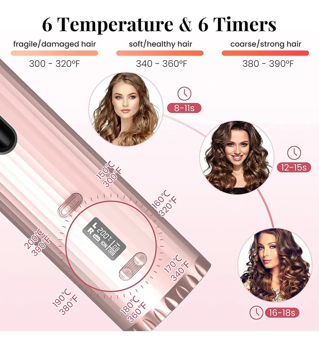 Rizadora De Cabello Inalámbrico Automático Lcd 34w 150-200c Rosa