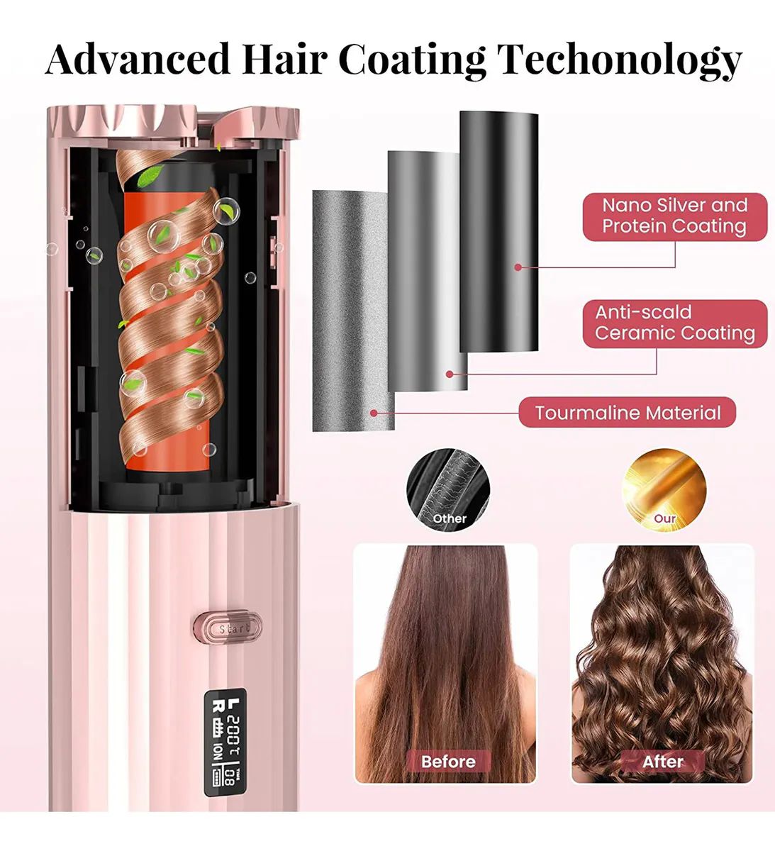 Rizadora De Cabello Inalámbrico Automático Lcd 34w 150-200c Rosa