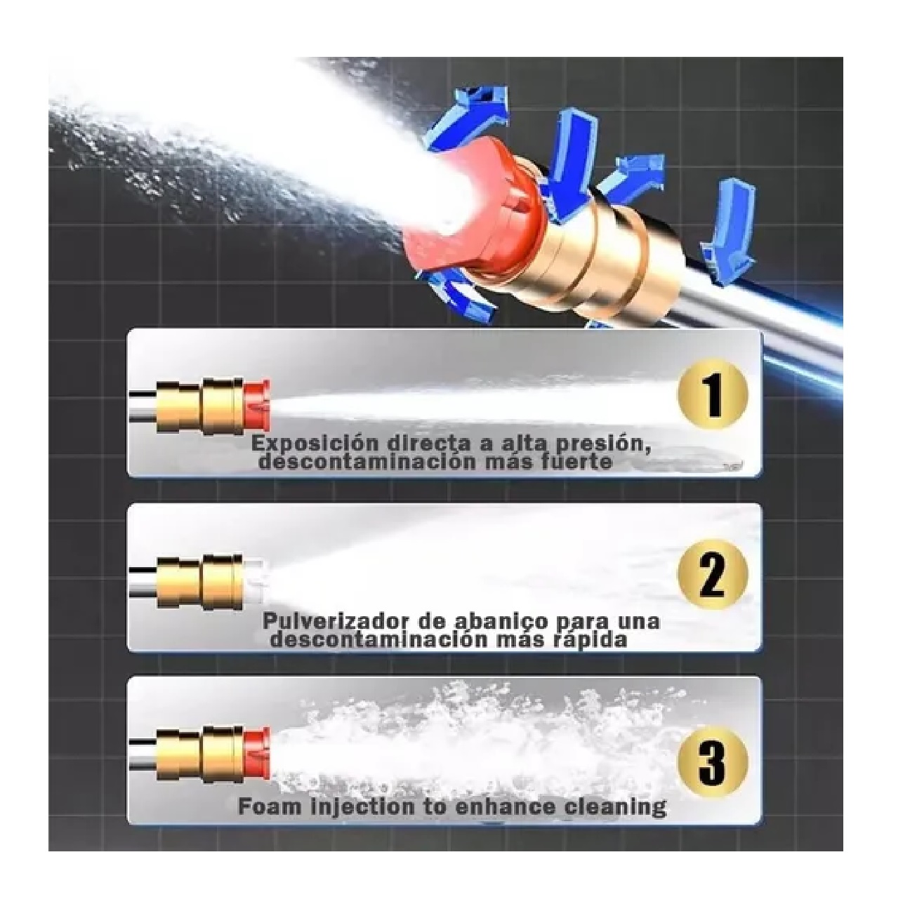 Pistola De Alta Presión Inalámbrica Para Lavado De Auto