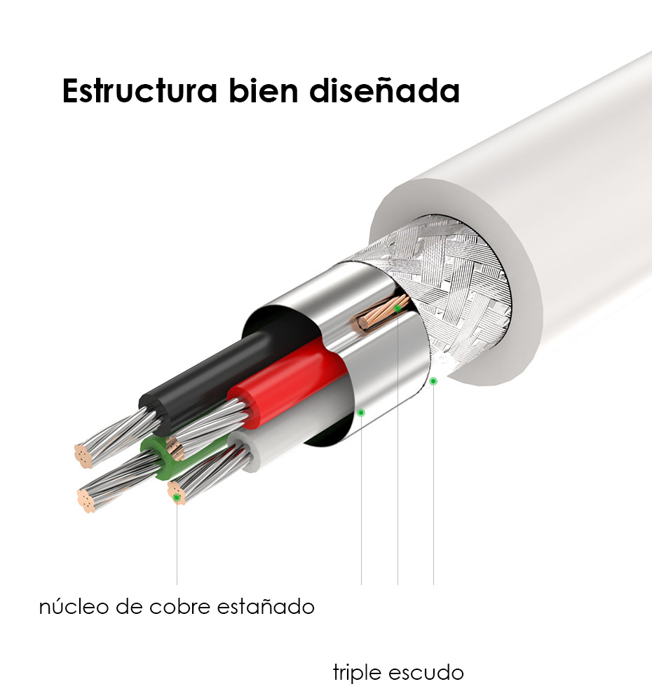 Cable USB tipo A macho Cable de extensión