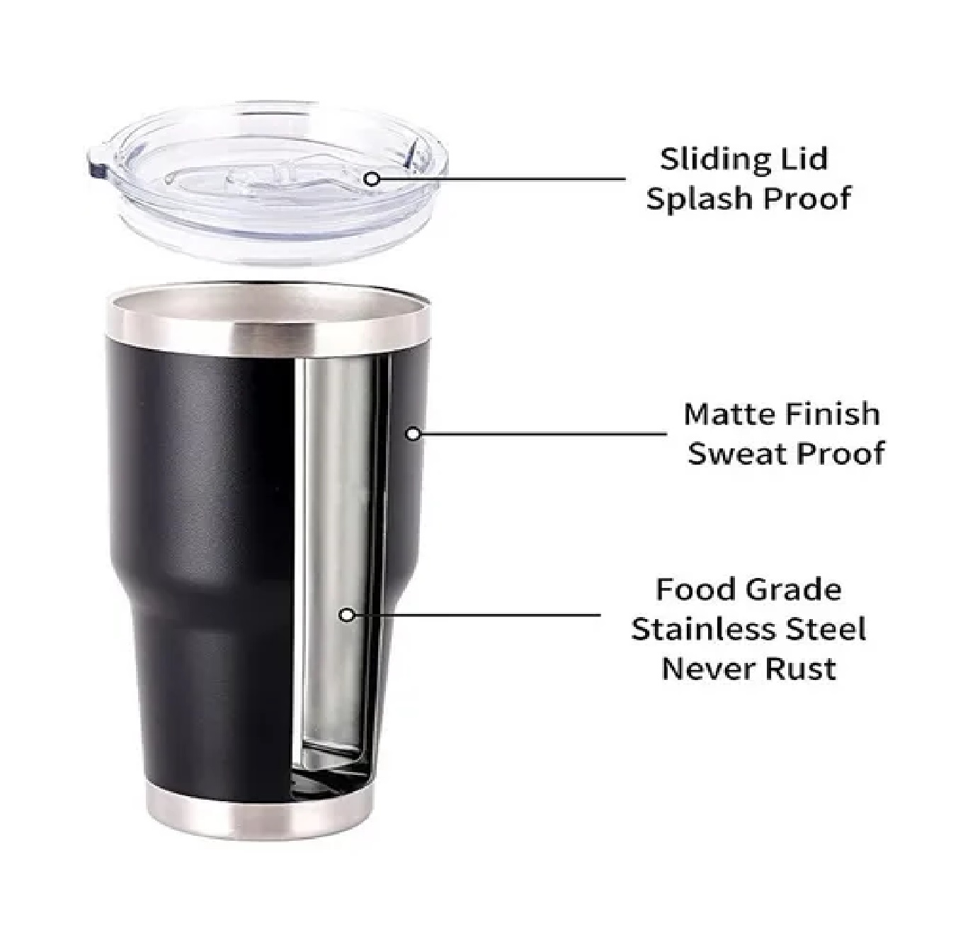 Termo Portátil De Acero Inoxidable De 30 Oz Black