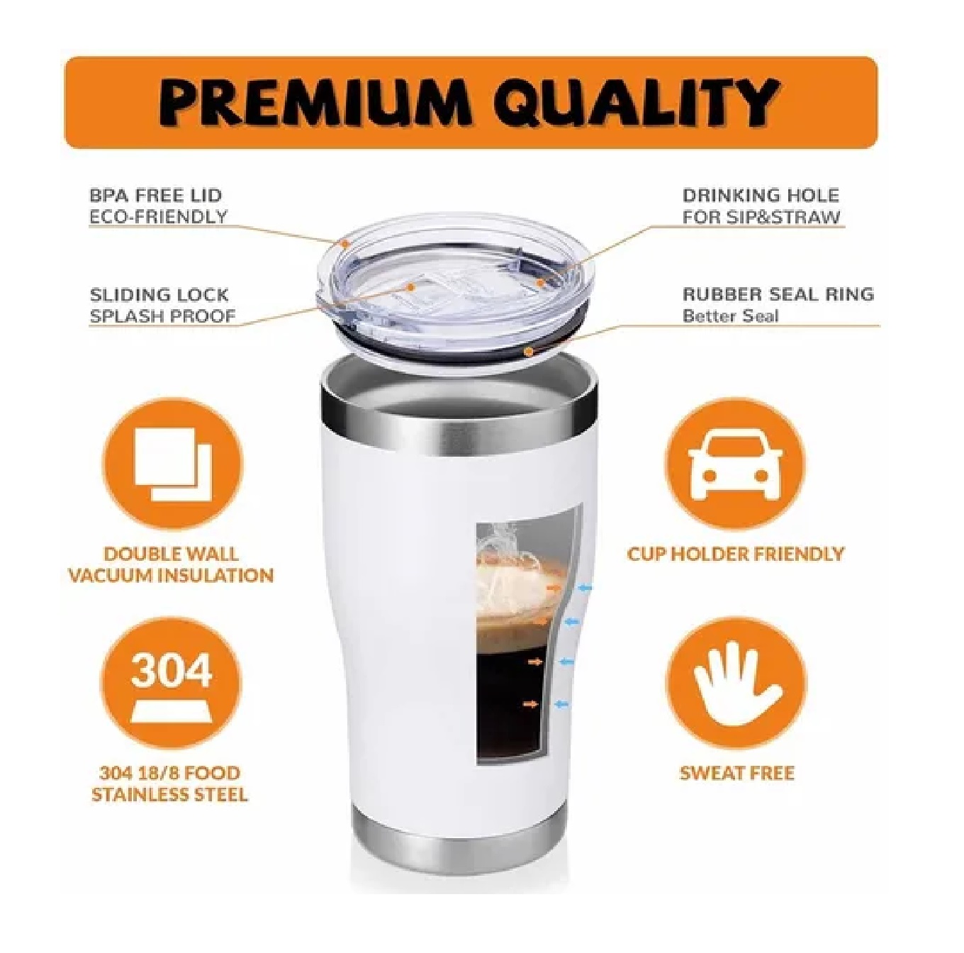 Termo Portátil De Acero Inoxidable De 30 Oz Blanco