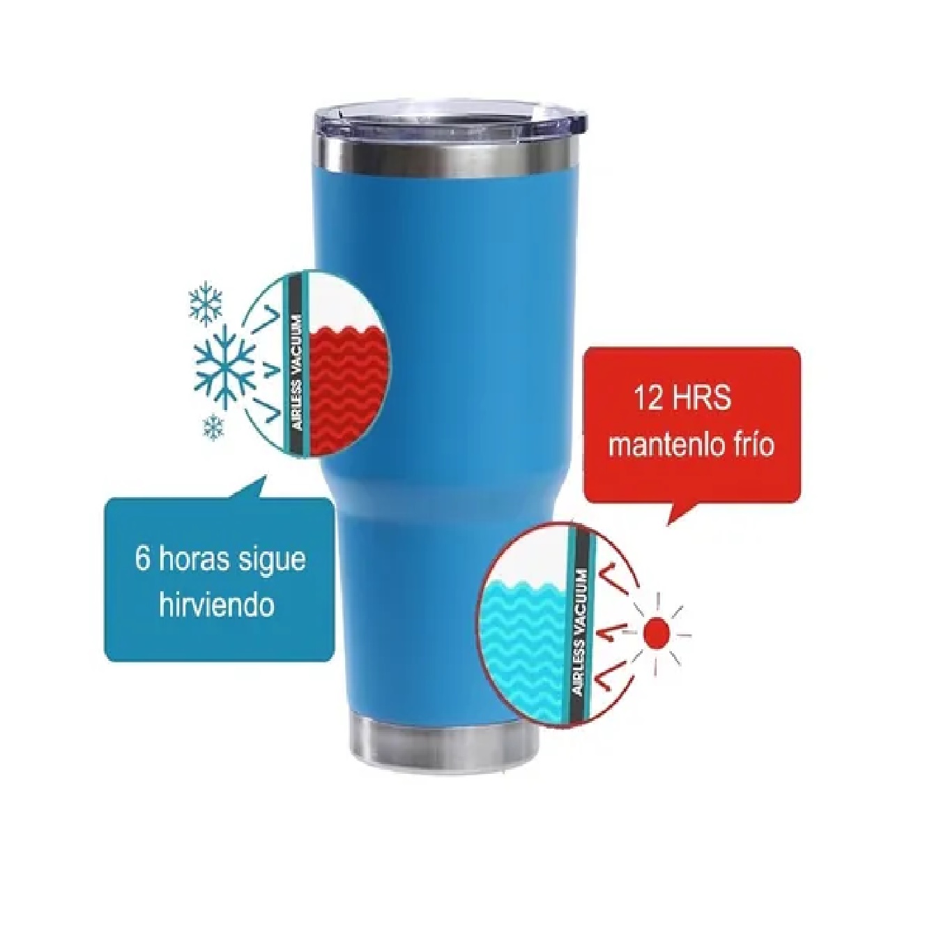 Termo Portátil De Acero Inoxidable De 30 Oz Celeste