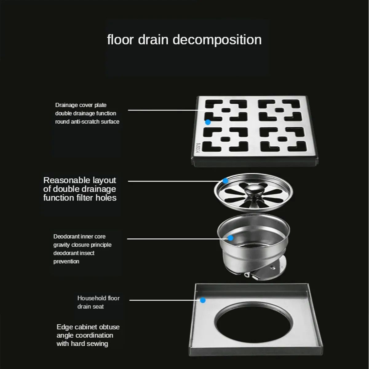 Coladera 15*15cm Acero Inoxidable