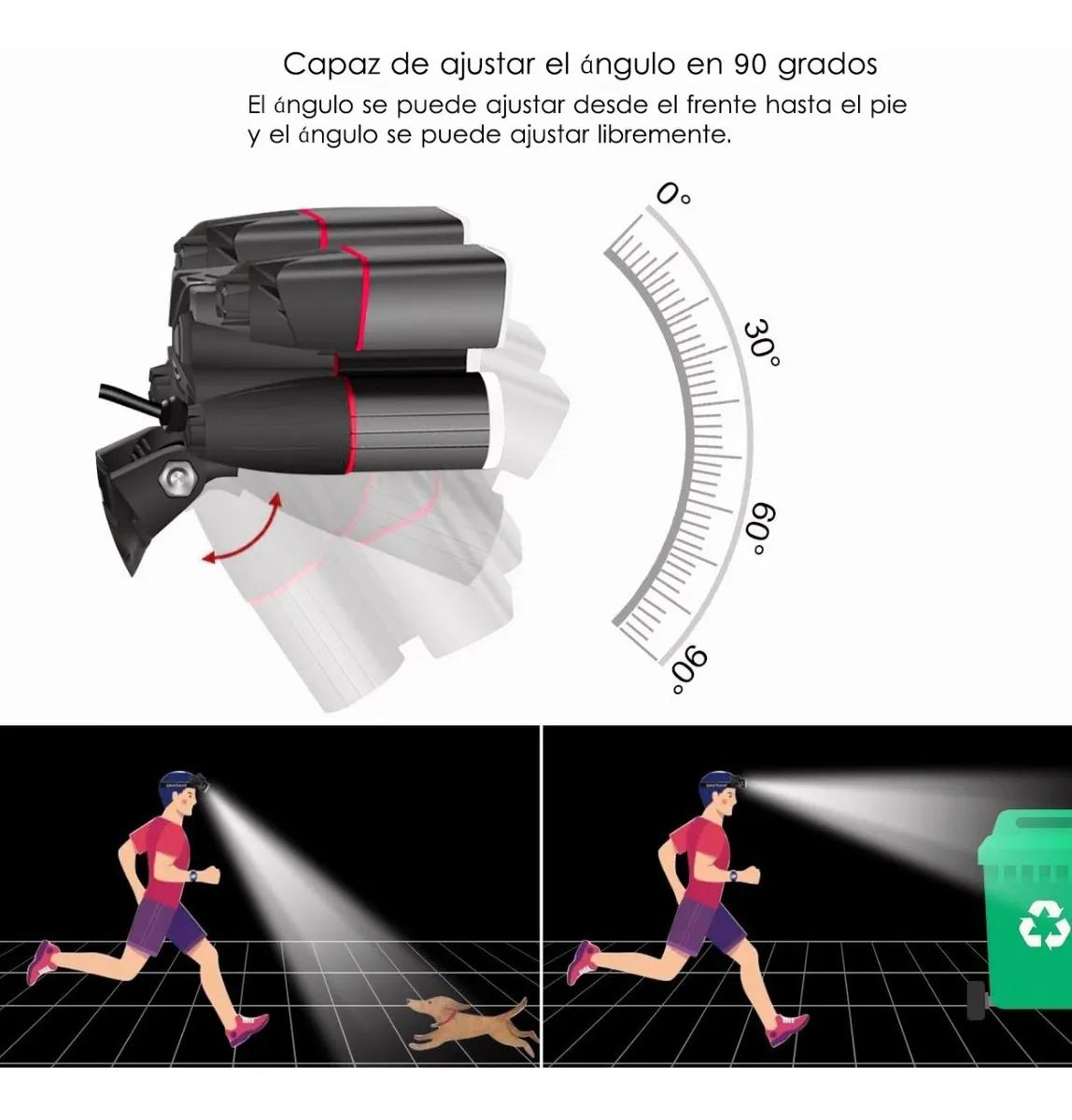 Lampara Cabeza Recargable 12000 Lúmenes Linterna Frontal Led