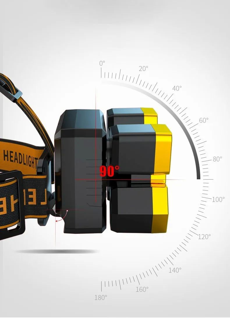 Lámpara Cabeza Led Linterna Minera Recargable 5 Led