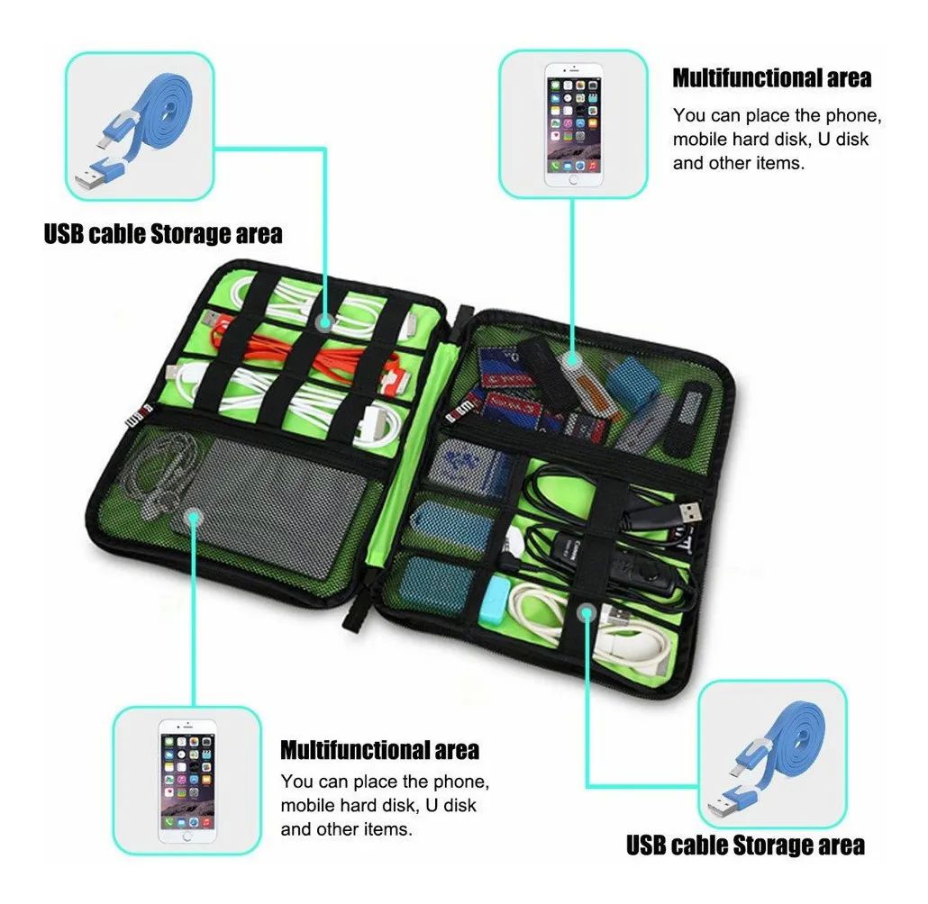 Bolso Organizador De Cables Para Viaje