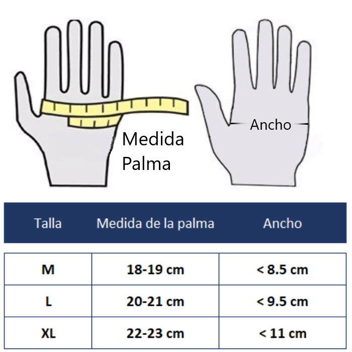 Guantes Piel Motociclista Furygan Proteccion Antiderrapante