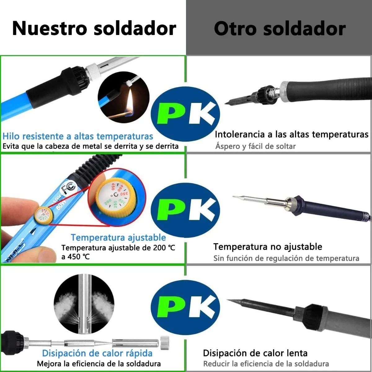 Kit Temperatura Ajustable 60w De Soldadura
