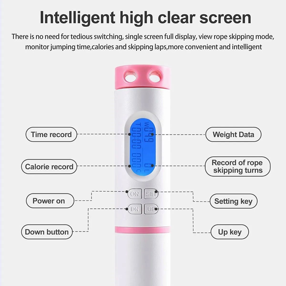 Cuerda De Saltar Digital Ajustable Con Contador Rosa con Blanco