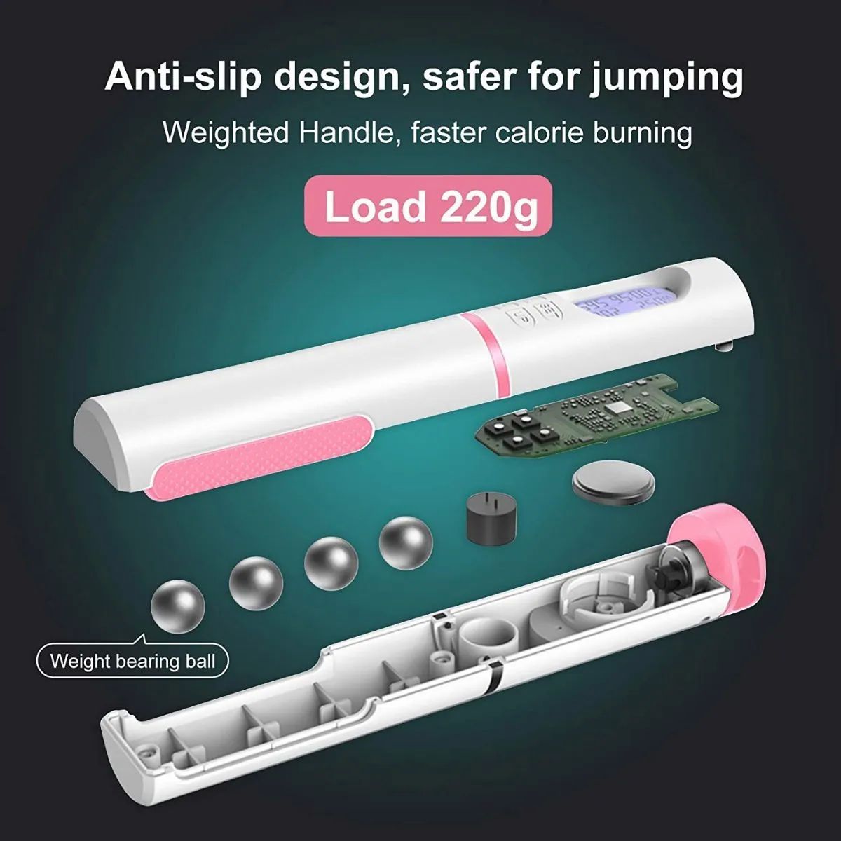 Cuerda De Saltar Digital Ajustable Con Contador Rosa con Blanco