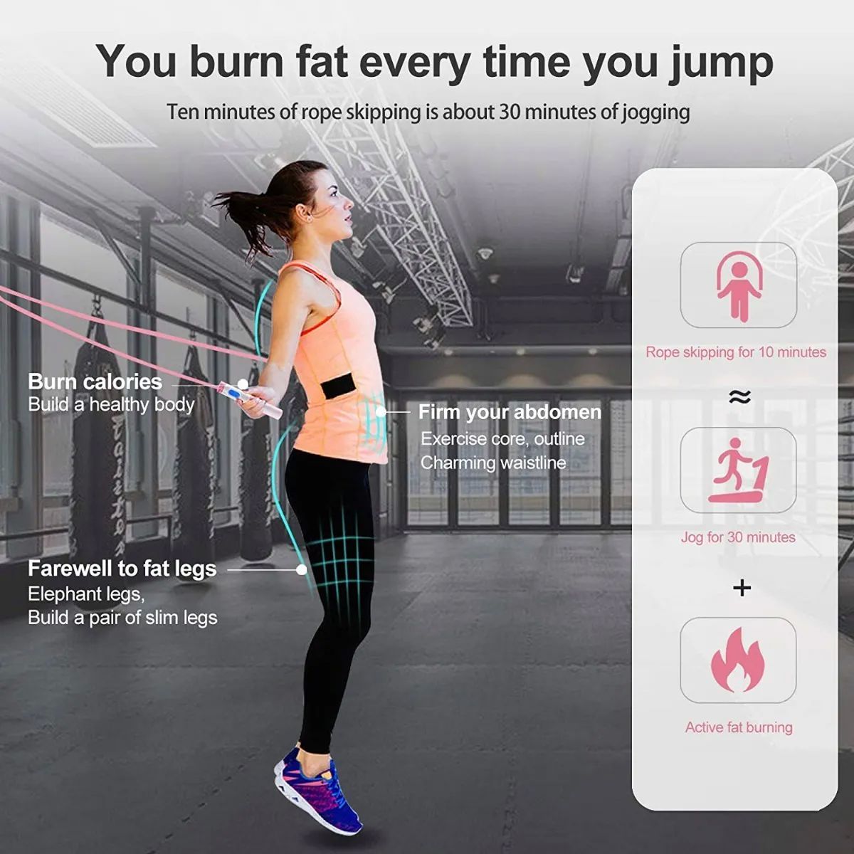 Cuerda De Saltar Digital Ajustable Con Contador Rosa con Blanco