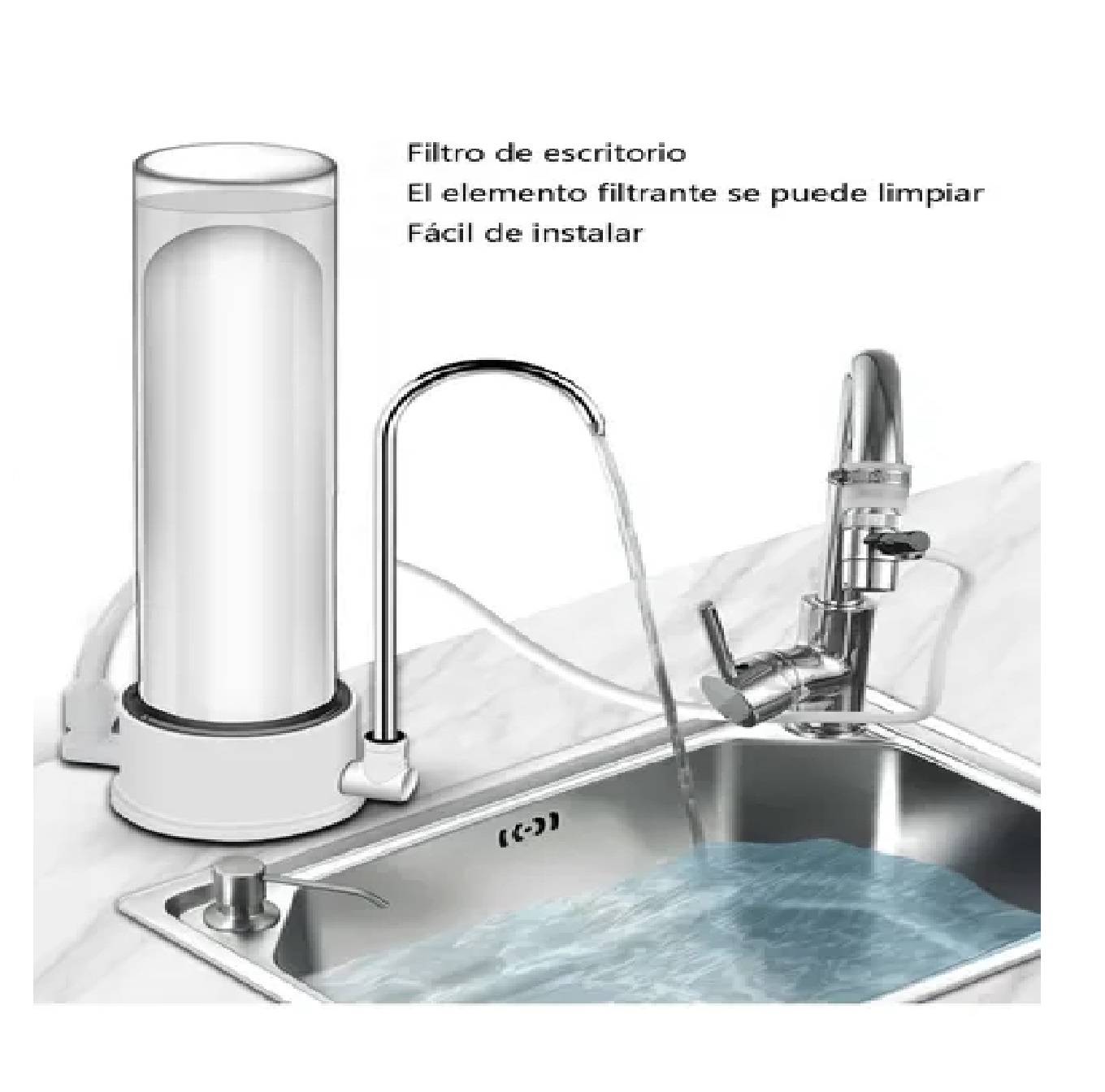 Purificador De Agua Integrado Blanco