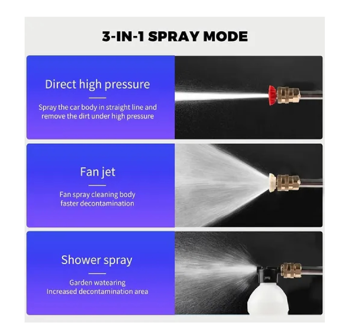 Hidrolavadora Inalámbrica Con Extensión Y Manguera 5m Azul