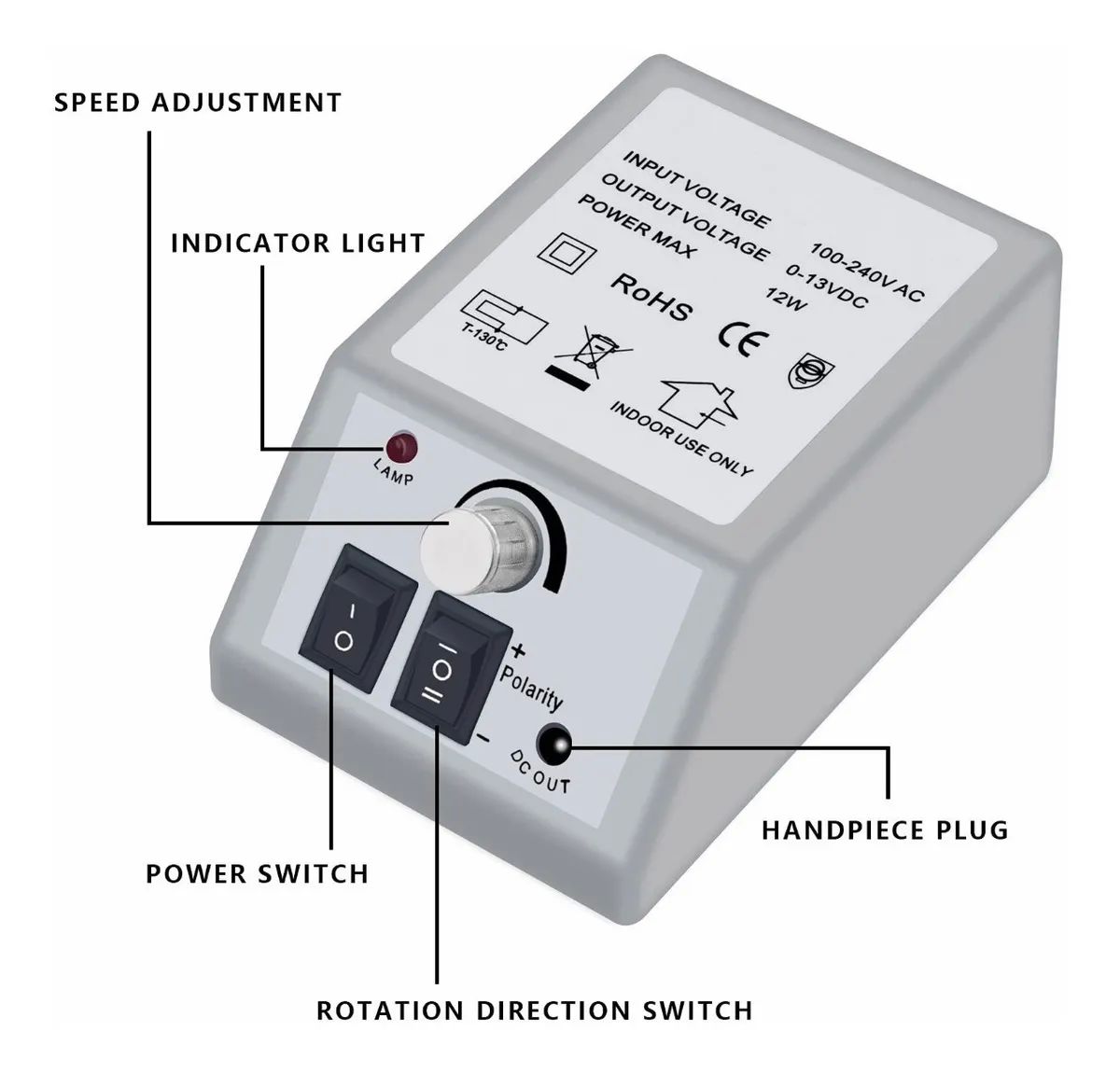 Pulidor De Uñas Eléctrica Taladro Uñas Profesional 20000rpm Blanco