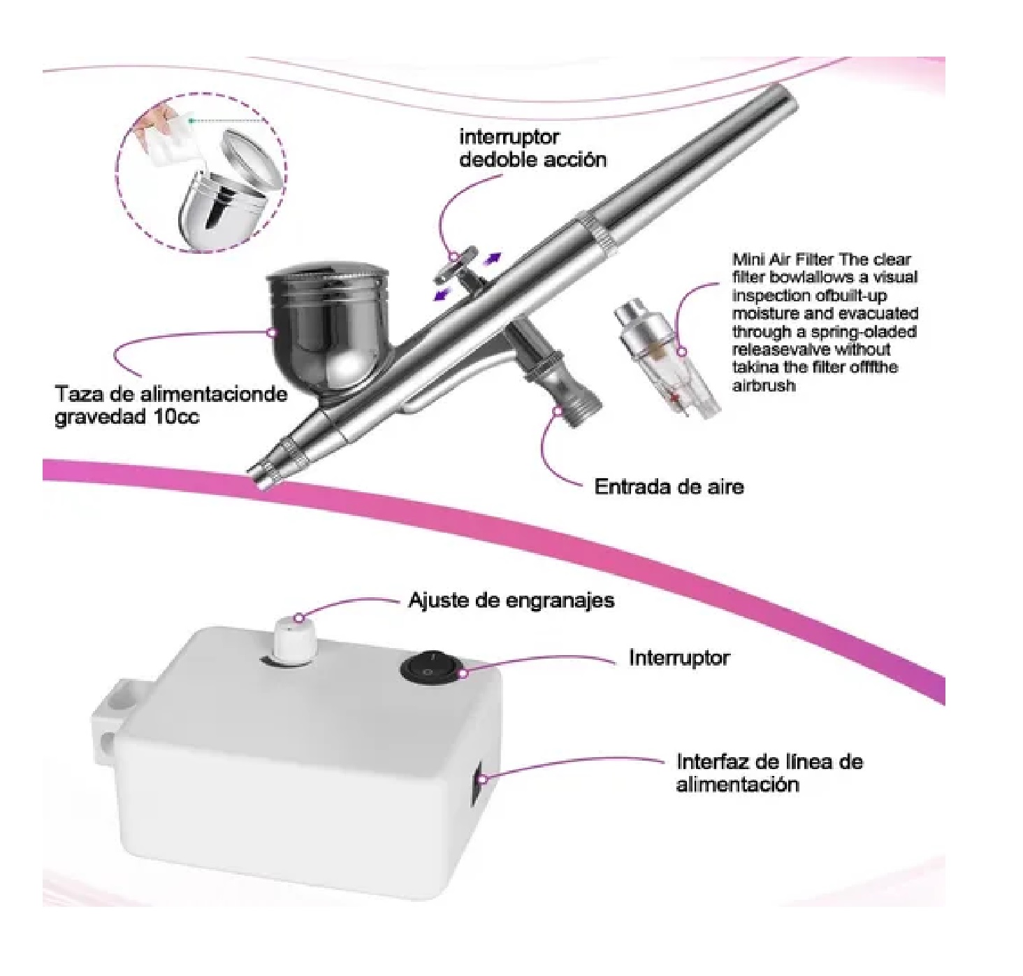 Kit Aerógrafo Profesional Multiuso De Doble Acción Mini
