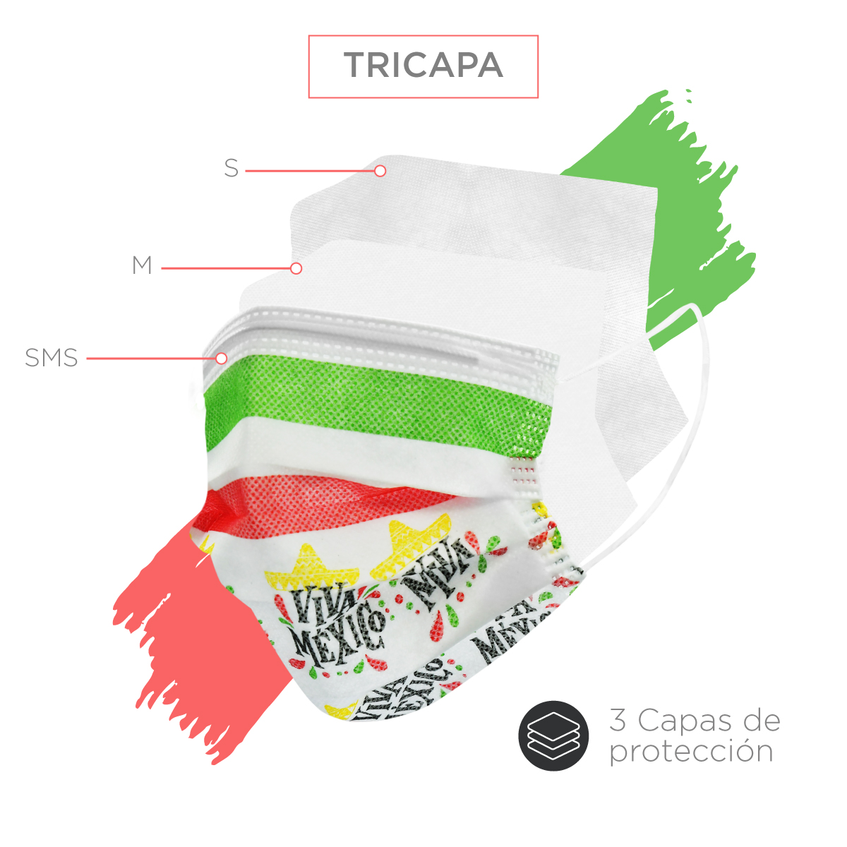 Cubrebocas de Colores Patrios, Cubrebocas Tricapa Termosellado Mexico 50 pzas