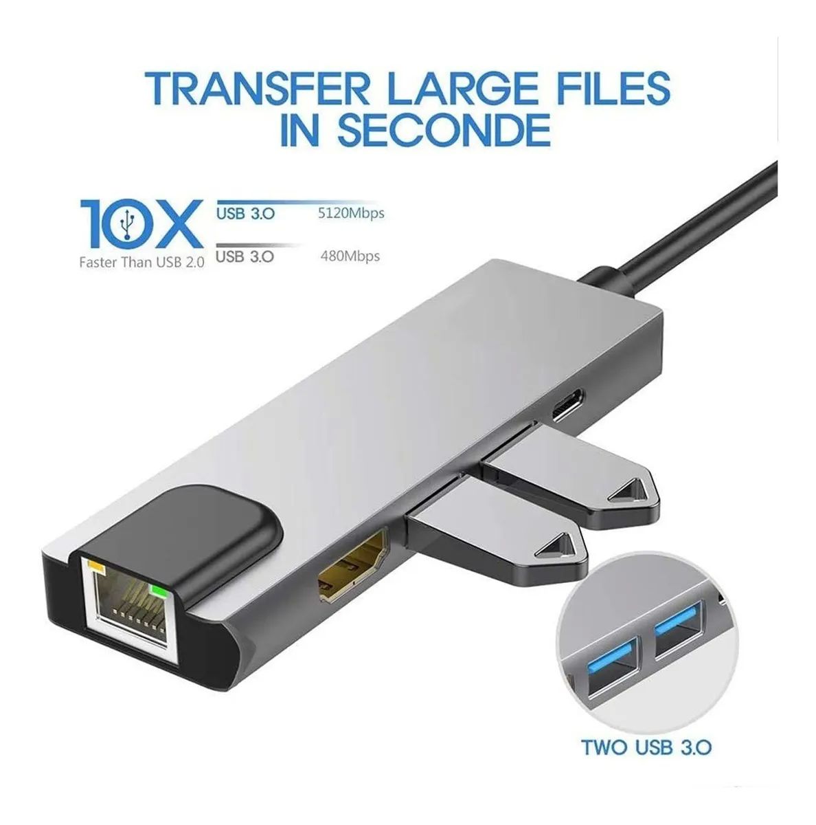 Tipo C Hub 5 En 1 Adaptador Usb C A Hdmi Con Ethernet